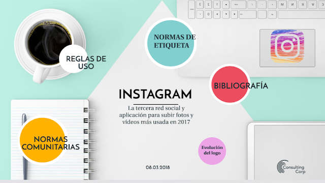  Normas de comportamiento Instagram