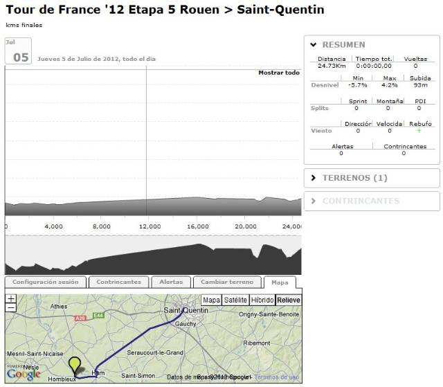 Sesión BKOOL 5ª etapa Tour de Francia 2012 Rouen / Saint-Quentin