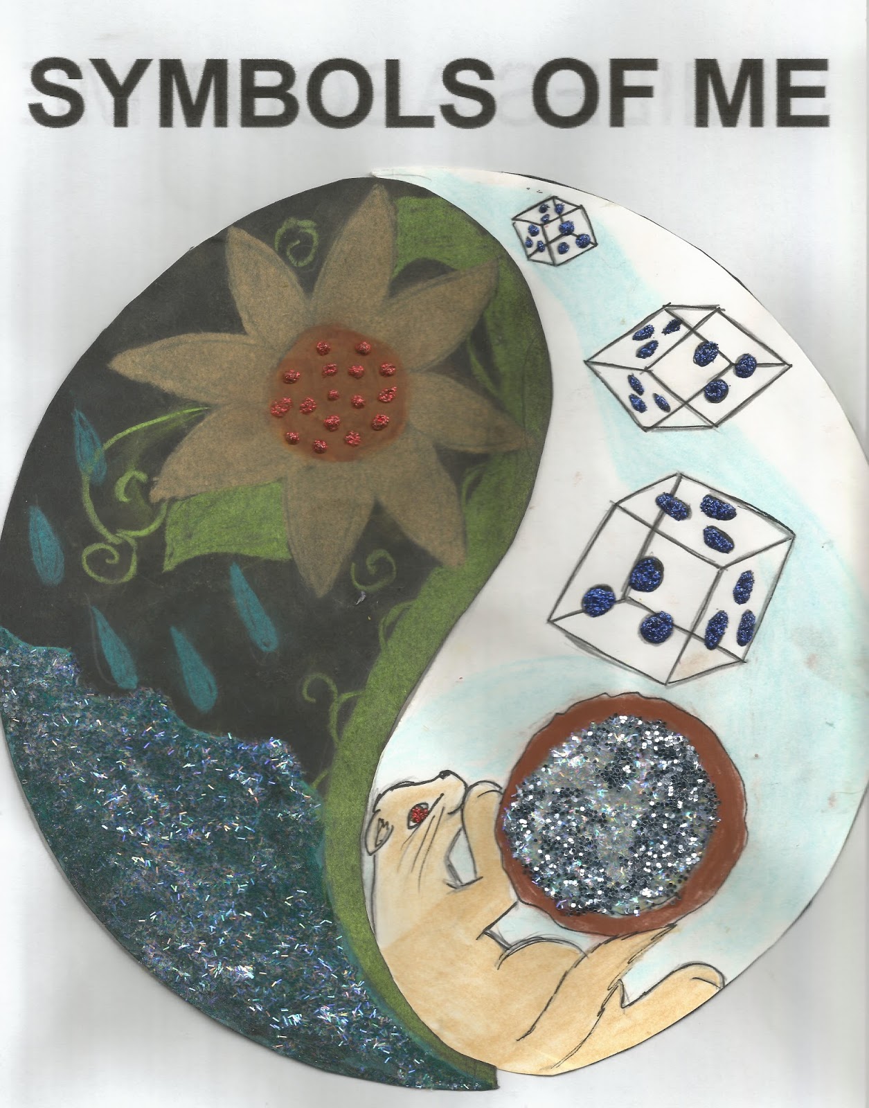 Symbols that represent me essay picture