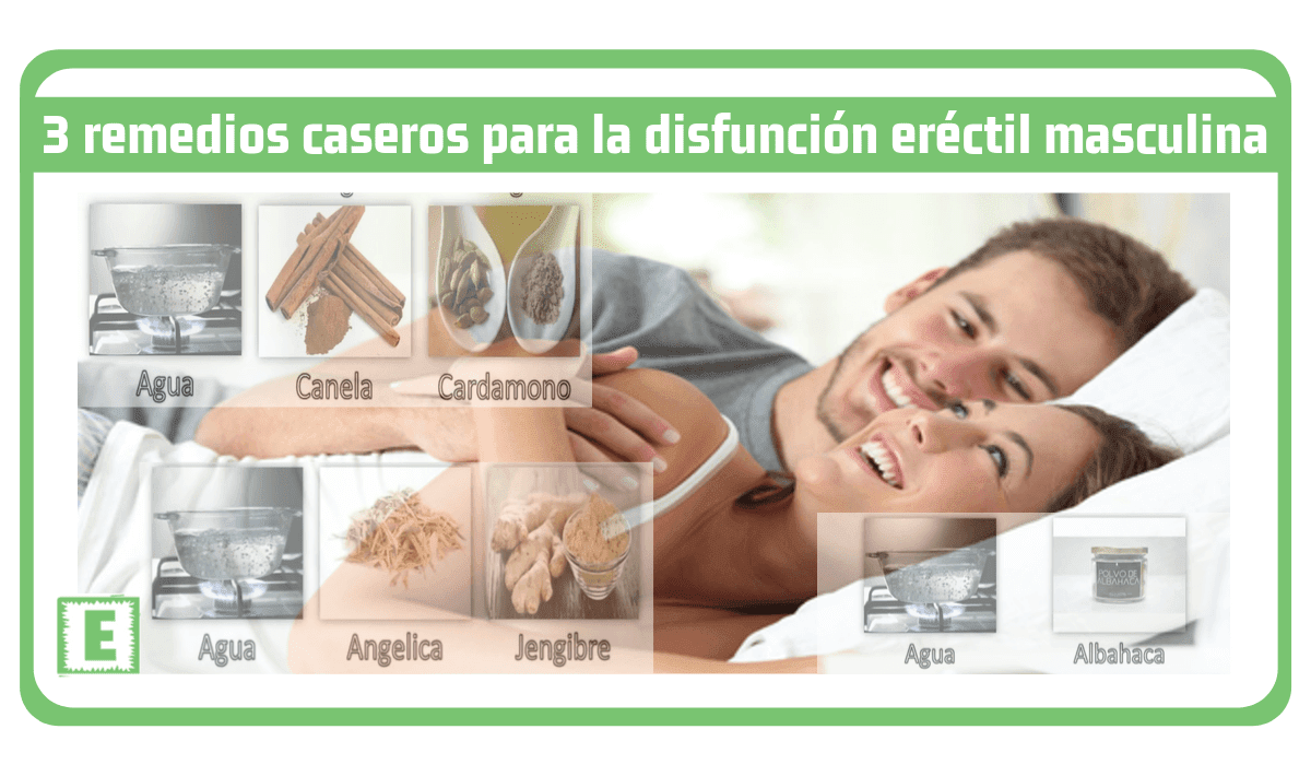 Combinación de efectos secundarios de impotencia.