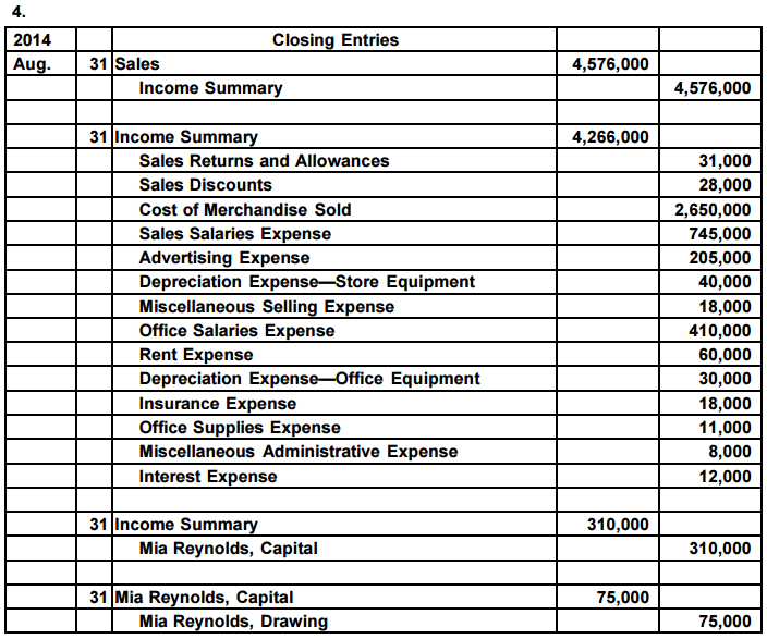 Accounting Q and A PR 66A Singlestep statement and account