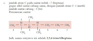 Aturan Penamaan atau Tata Nama dan Rumus Struktur Molekul Senyawa Turunan Alkana seperti Metana, Etana, Propana, Butana, Pentana, Heksana, Heptana, Oktana, Nonana, Dekana