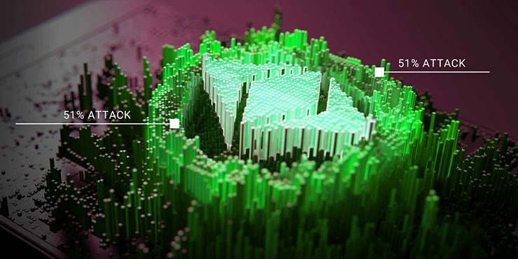 Ethereum Classic подвергся второй атаке с начала месяца Ethereum Classic подвергся второй атаке