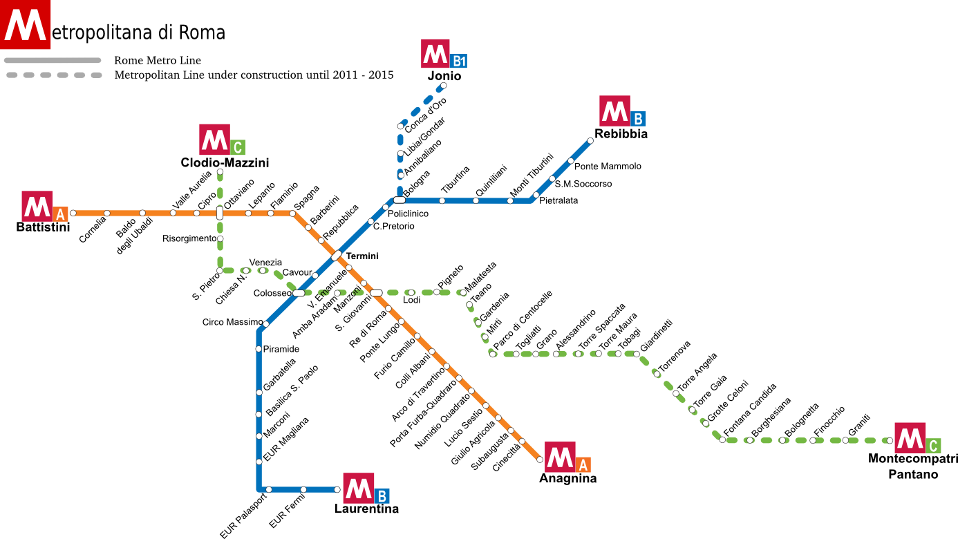 Una cabeza sembrada : La tercera línea de metro en Roma