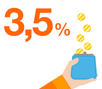 Konto oszczędnościowe 3,5% dla obecnych klientów Orange Finanse