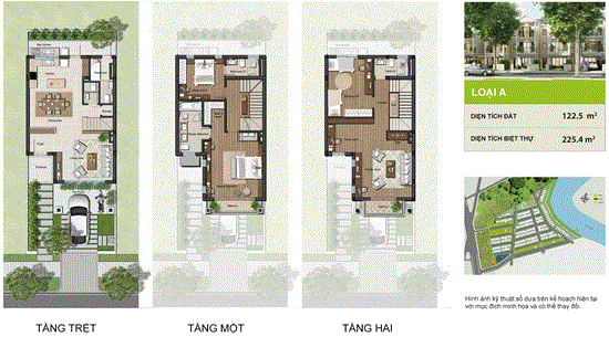 Open sale of Nine South Estates investment opportunity for future prosperity Open sale of Nine South Estates investment opportunity for future prosperity