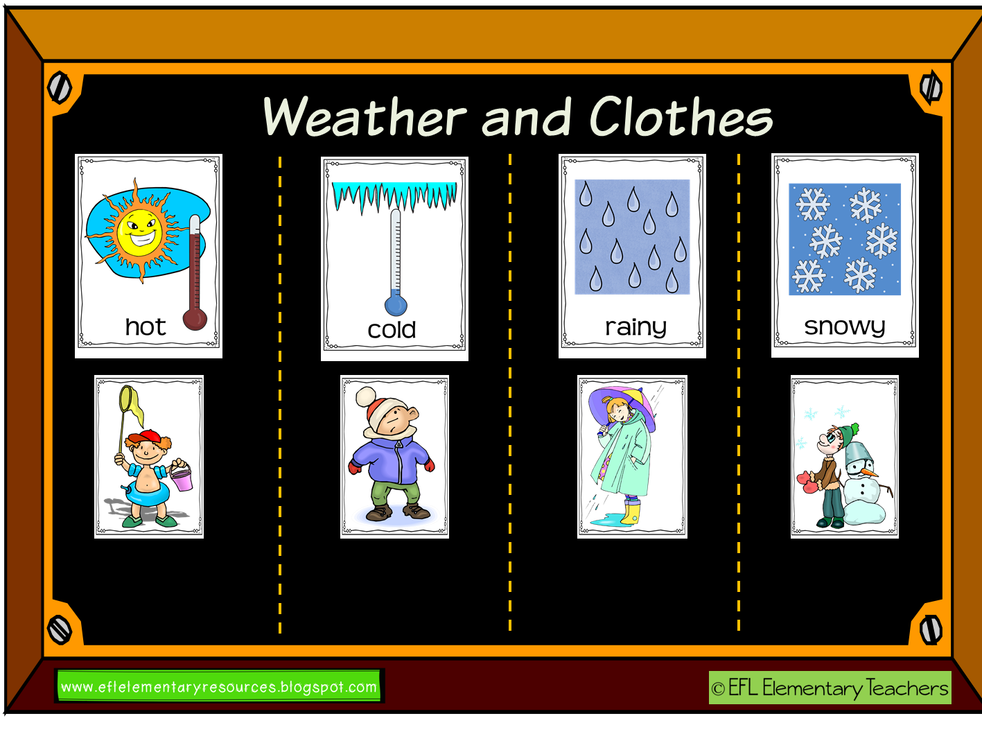 EFL Elementary Teachers Weather and Clothes Themes for the ESL Learner