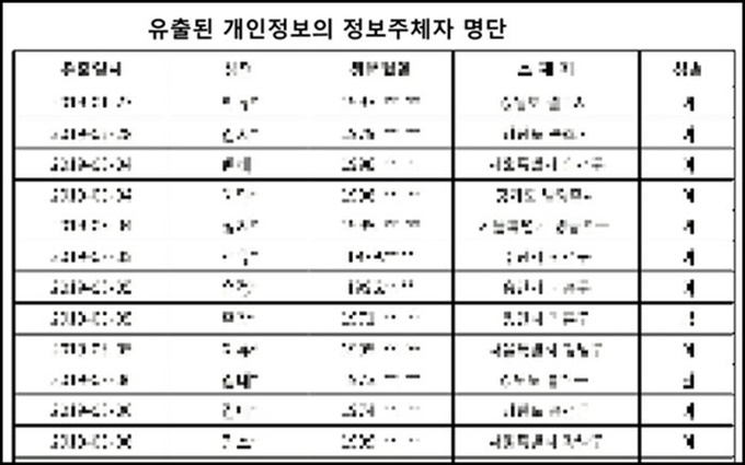 이미지에 대체텍스트 속성이 없습니다; 파일명은 %25EC%259C%2584%25EB%25A1%2580%25EB%258F%2599%2B%25EC%25A3%25BC%25EB%25AF%25BC%25EC%2584%25BC%25ED%2584%25B0.jpg 입니다.
