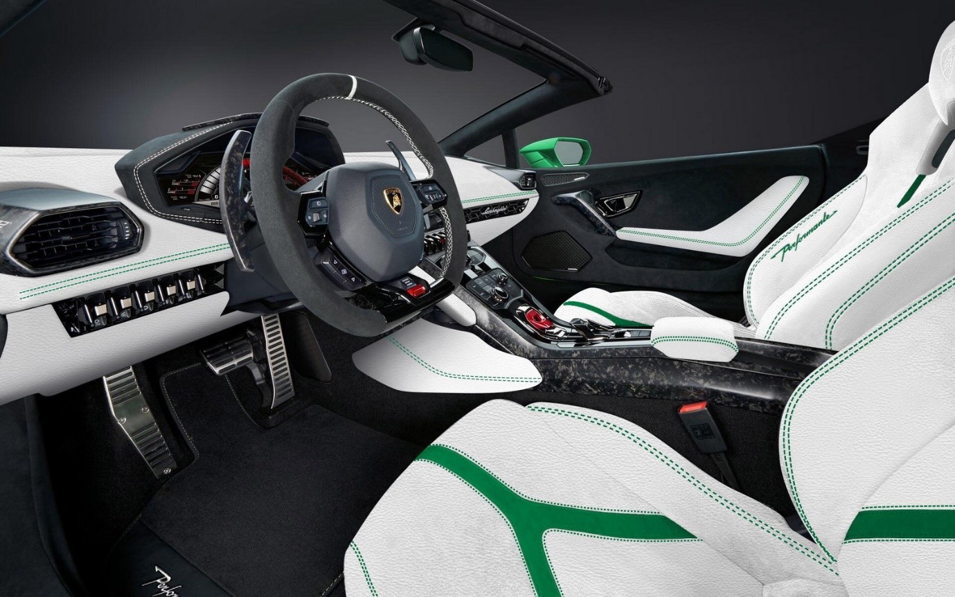 Lamborghini Huracan Performante Spyder Ms Blog