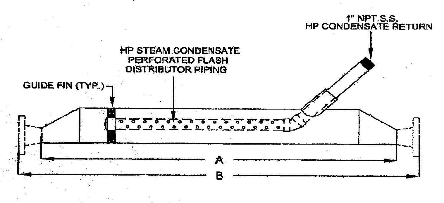 Orchem Pumps Flash Arrestors for Condensate Capture