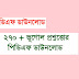 GK Question and Answer - 270 Geography MCQ PDF Download