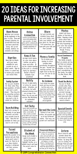 How do you build relationships with your parents/teachers? In this post, ideas are shared to help you and your teammates better involve parents in your instructional program. Download this free poster and parent brochure using a link provided in the blog post. How do you build relationships with your parents/teachers? In this post, ideas are shared to help you and your teammates better involve parents in your instructional program. Download this free poster and parent brochure using a link provided in the blog post.