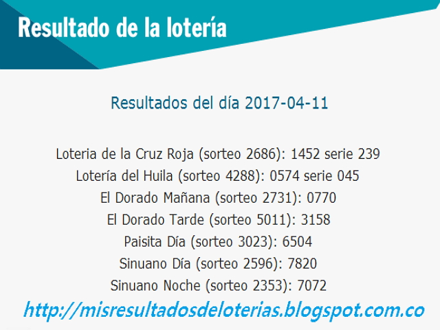 Últimos Resultados de la Lotería -Resultados del chance hoy - Resultados de la lotería hoy Últimos Resultados de la Lotería -Resultados del chance hoy - Resultados de la lotería hoy