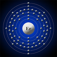 Erbiyum atomu ve elektronları