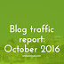 October 2016 Traffic Report + Free Printables