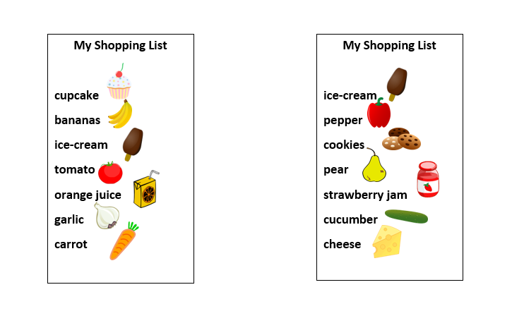 Shopping word list. Список покупок на английском языке. Составить список покупок. Составить список покупок на английском. Лист для списка продуктов.
