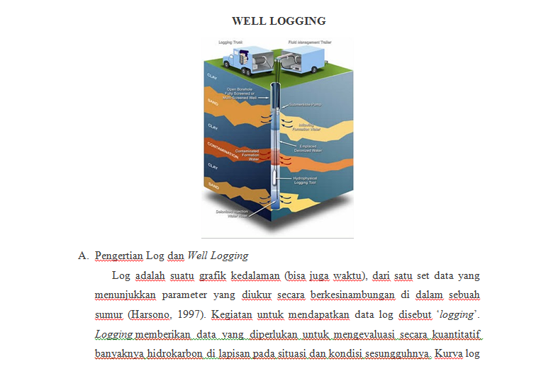Logging oil and gas. Well logging. каротаж естественных потенциалов;. Well logging. Logging best.