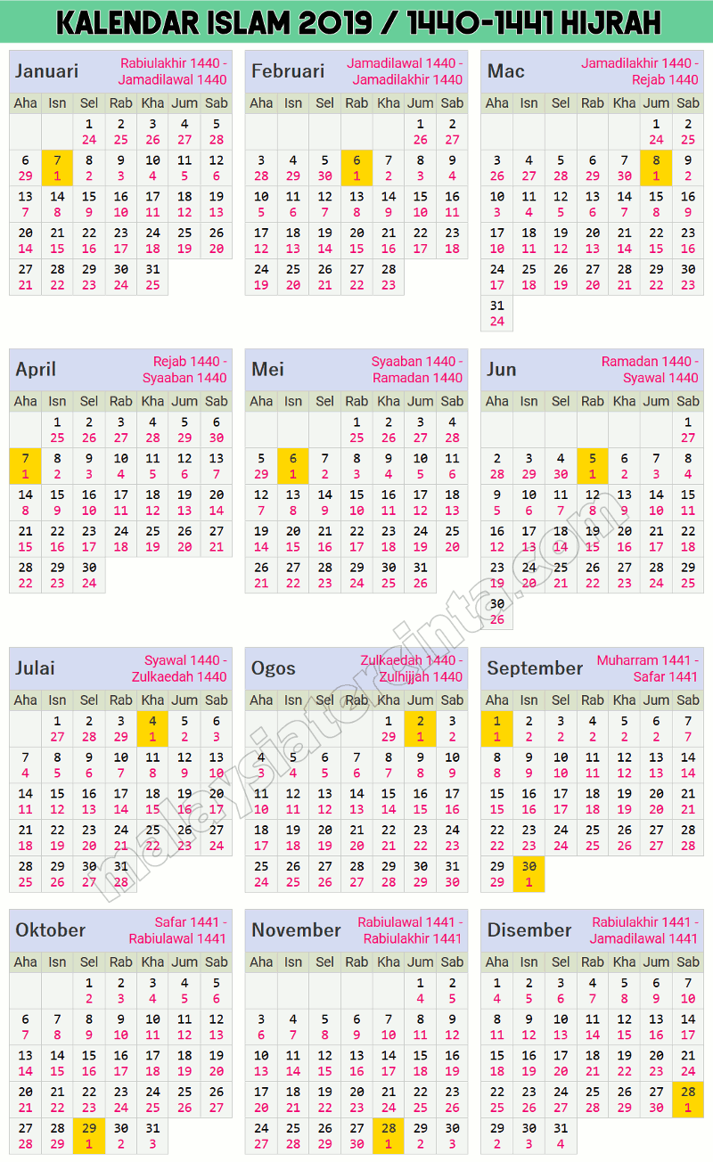 Kalendar Islam 2019 Masihi 1440 1441 Hijrah