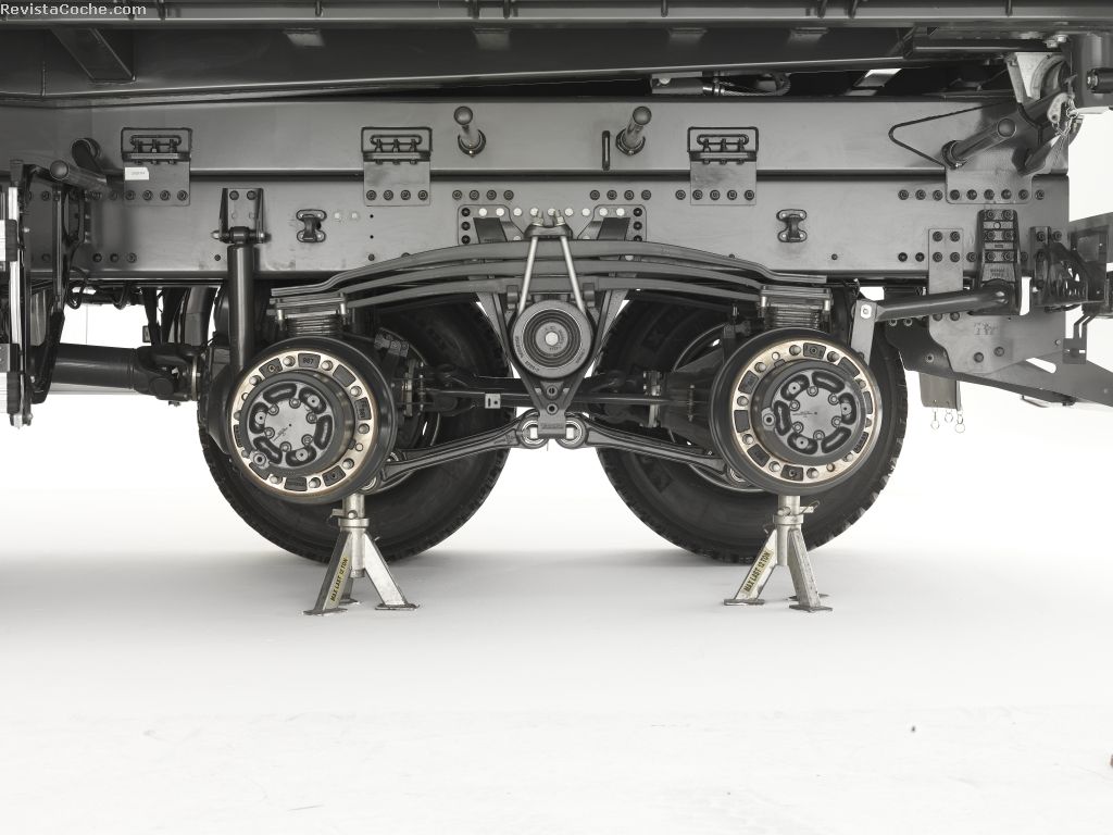 как построить график с двумя осями у. независимая передняя подвеска тягача вольво. прицеп респо балансирная подвеска. двойная ось. симметричные фигуры относительно оси.