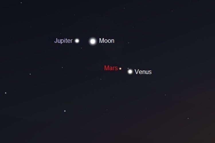 Jupiter, Mars, Moon, Venus ve Saturn gibi birçok gezegen 50 dakika sonra görülemeyecektir.