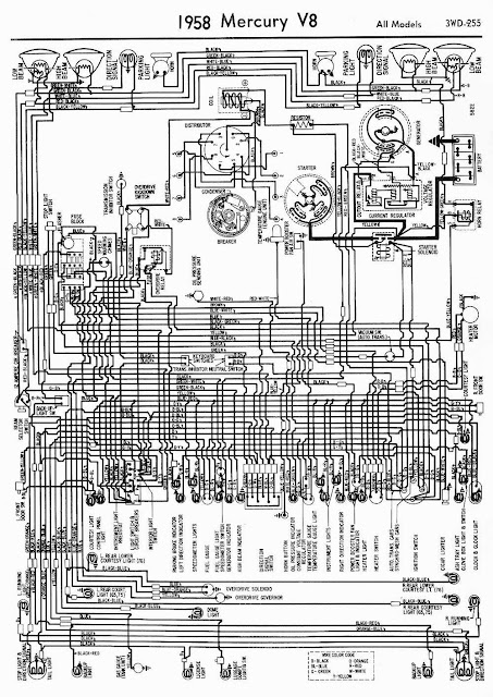 Wiring Diagrams 911: 1958 Mercury V8 All Models Wiring Diagram