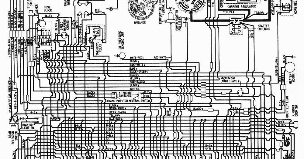 Wiring Diagrams Of 1963 Mercury V8 Meteor Part 2
