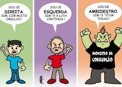 Resultado de imagem para militante polÃtico charge