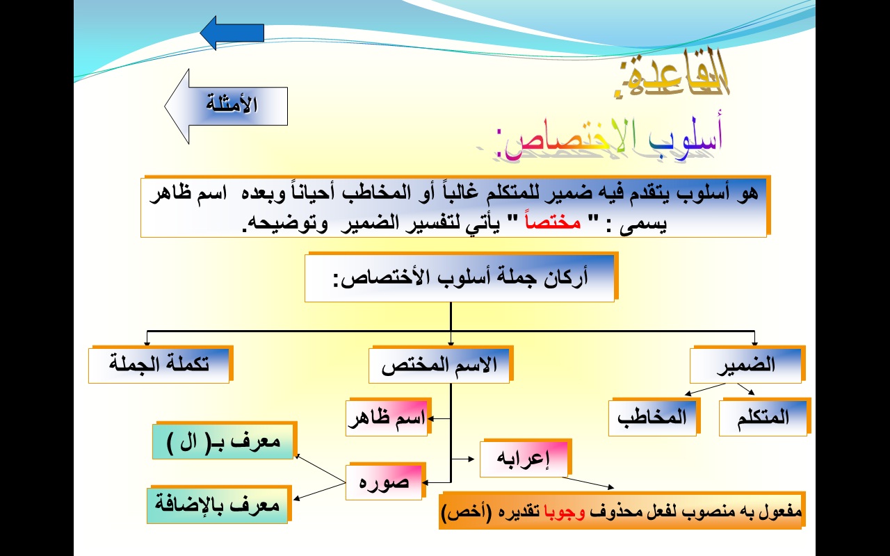 عربي10ف2 أسلوب الاستثناء Arabic Quiz Quizizz