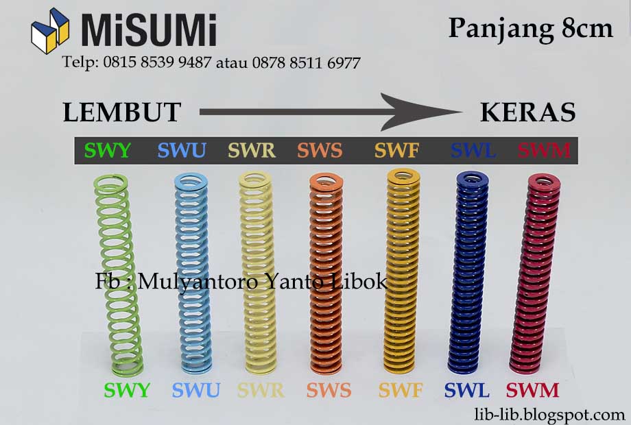 lib lib asesories senapan dan perlengkapan outdoor per misumi japan original rp 60 000 lib lib asesories senapan dan perlengkapan outdoor per misumi japan original rp 60 000
