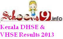 Kerala DHSE VHSE Results 2013