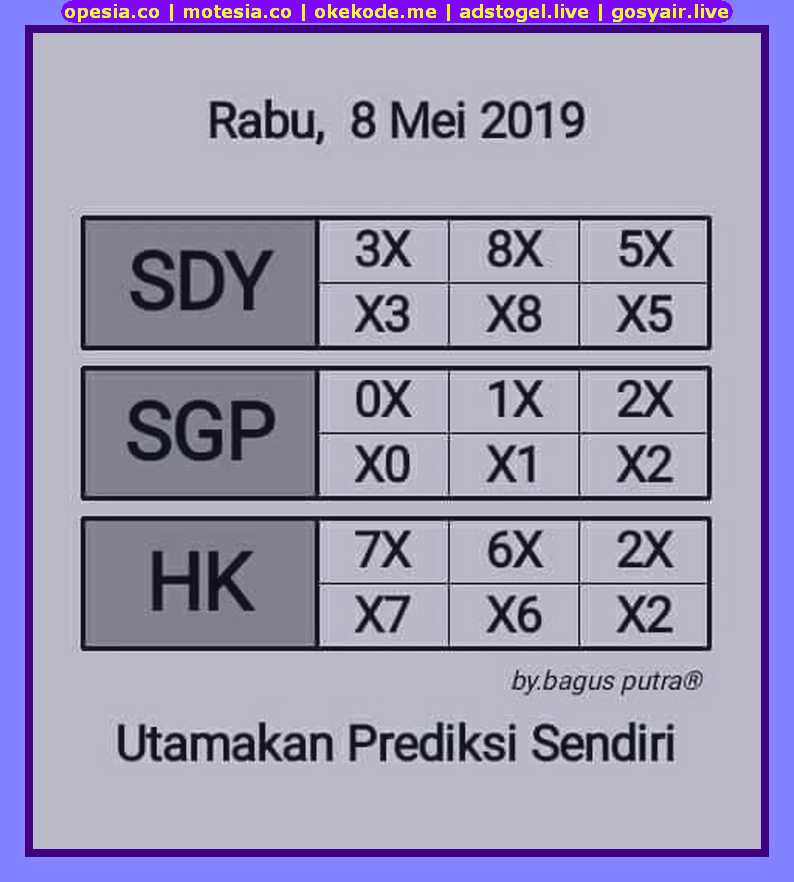 Kode Syair Hk Full Rabu 8 Mei 2019 Okekode
