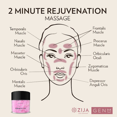 2 Minute Miracle Gel is a clinically proven 7-in-1 multitask