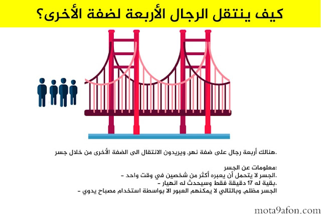حزازير صعبة جدا حزازير صعبة جدا