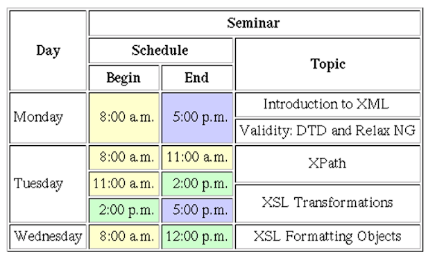 html table task