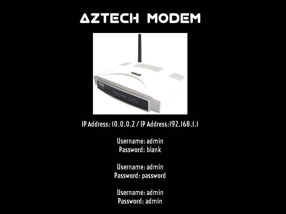 Username & Password Modem Bijak Komputer