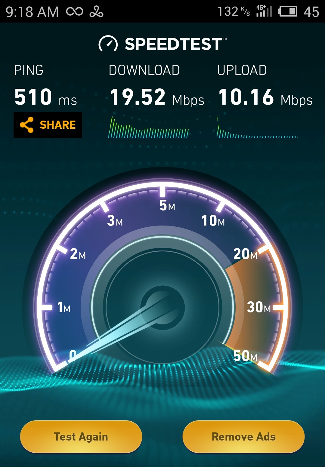 SMART Free LTE Prepaid 2016 Smart Call, Text, and