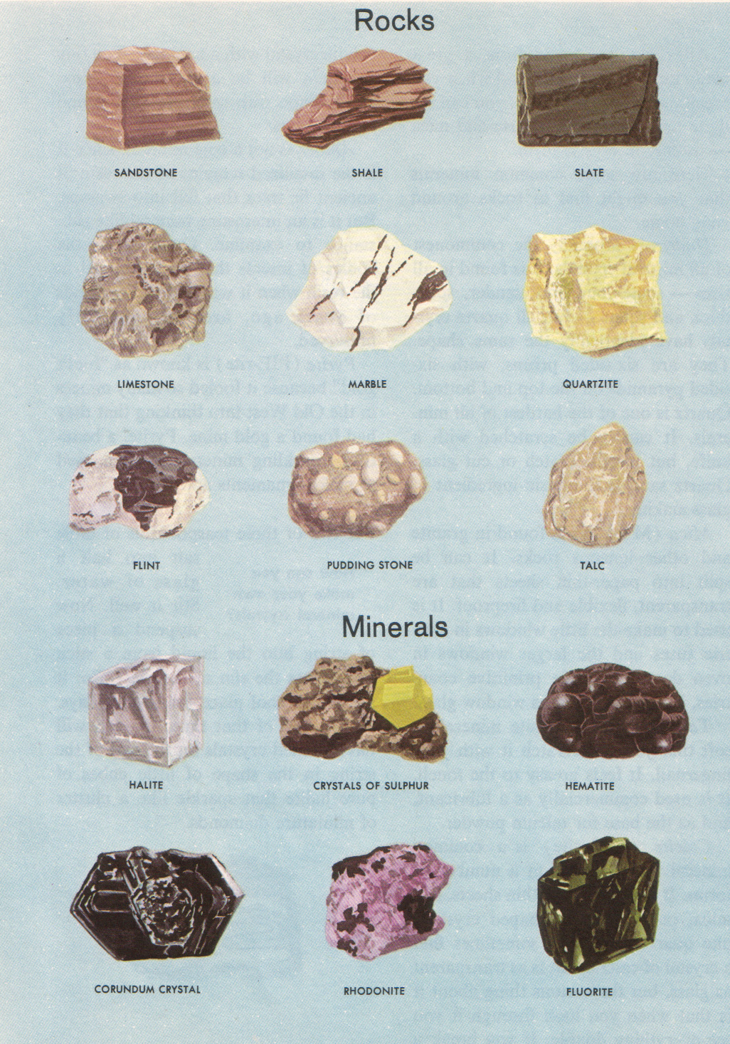 Камень на букву т. Горные породы и минералы. Породы камней. Горные породы камней. Каменные породы названия.