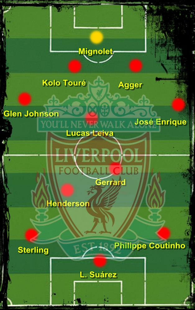 Abaixo asformações mais recentes das equipes