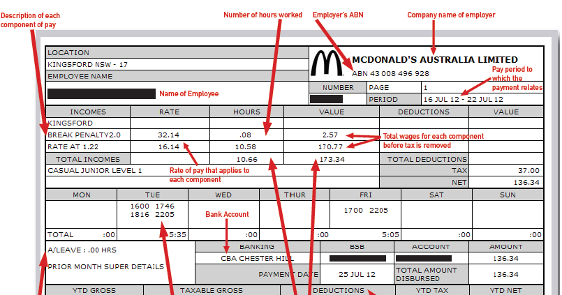 McDonalds Interview Questions Answers Related to Payslip : Cashier