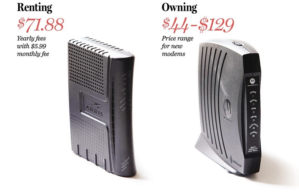 Cable One Cable One Business Business Information Center