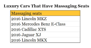 rundown of autos with kneading seats 