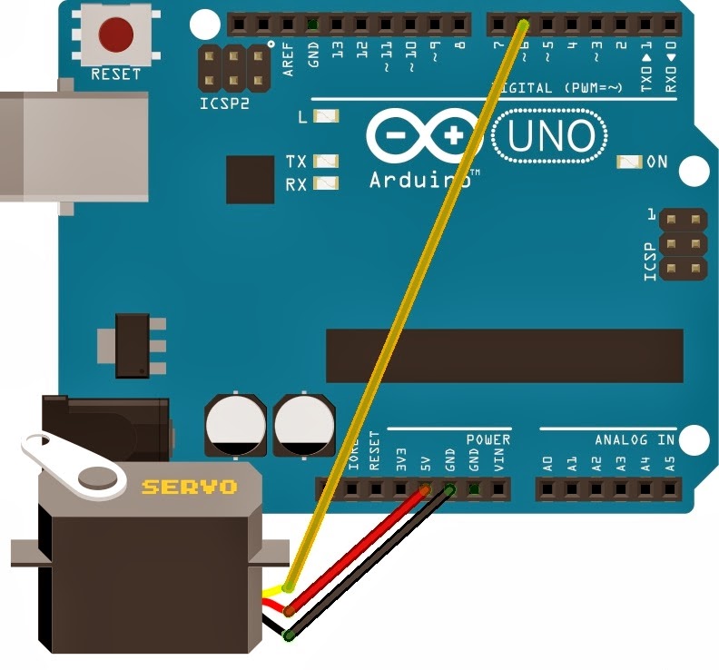 El cajón de Arduino Servomotor. Introducción y ejemplos