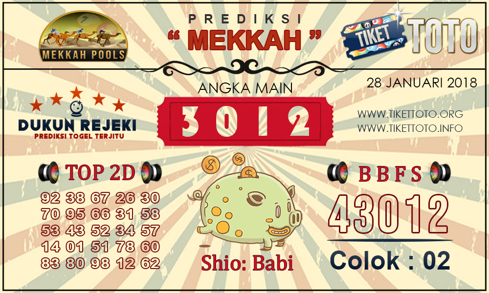 Prediksi Togel MEKKAH TIKETTOTO 28 JANUARI 2019