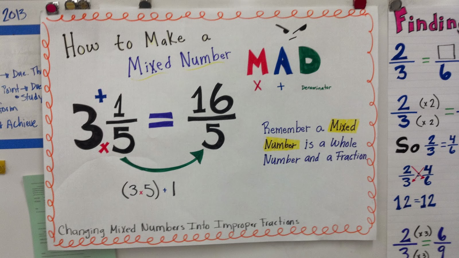 5th-grade-wit-and-whimsy-fraction-anchor-charts