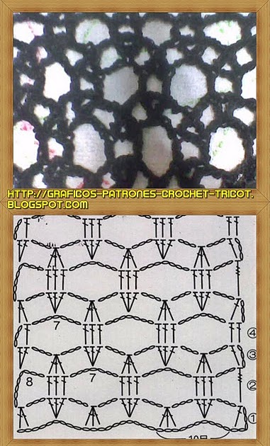 Magia crosetei: Modele de crosetat