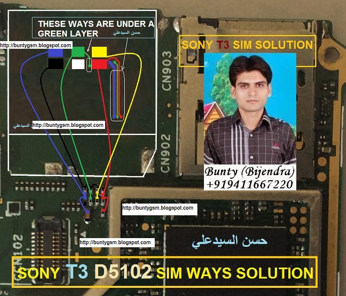 Sony Xperia T3 D5102 Sim Card Ways Insert Sim Solution Imet