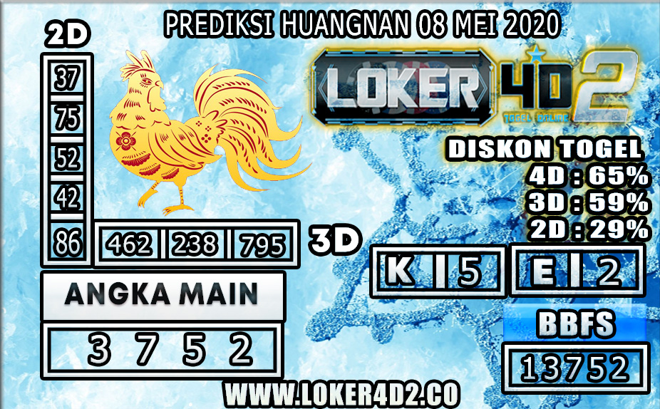 PREDIKSI TOGEL HUANGNAN LOKER4D2 08 MEI 2020