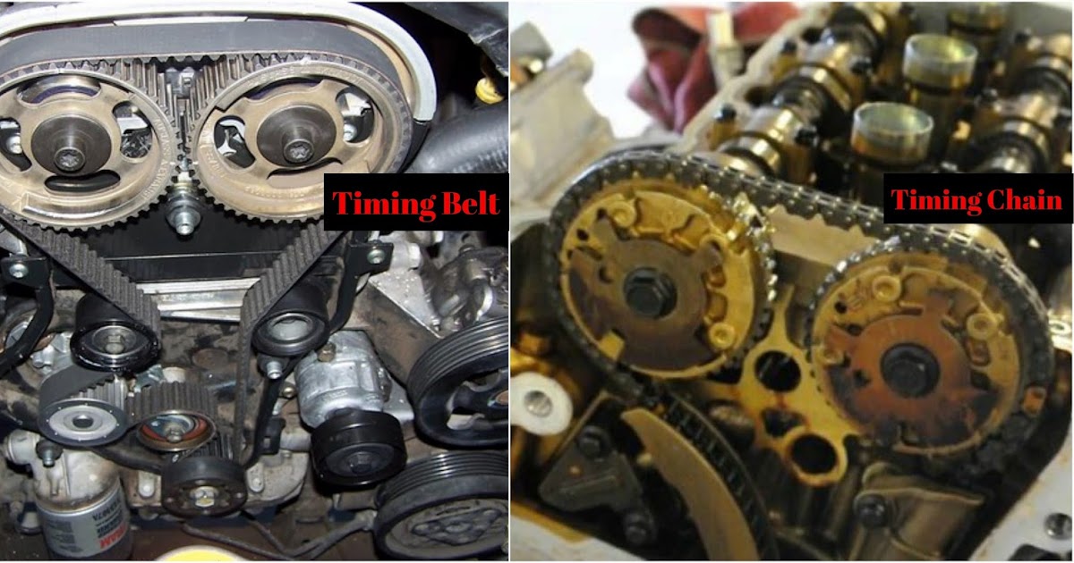 apa itu timing belt kereta Chloe Churchill