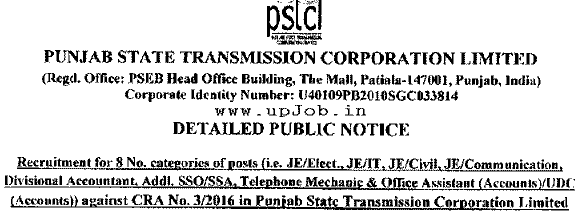 PSTCL Job Notification for JE, assistant, SSO, SSA, Posts 288