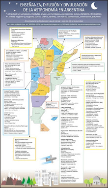 Astronomía En argentina